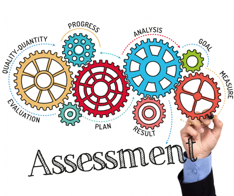 Certificate in Assessing Vocational Achievement