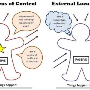 locus-of-control